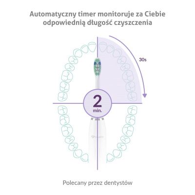 4. TrueLife SonicBrush Clean30 White Schallzahnbürste