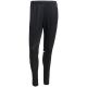 2. adidas Squadra 25 Trainingshose M JE2782