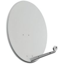 AS-80-PRO/CORAB Offset-Antenne 80 cm CORAB