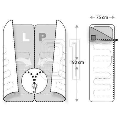 32. Meteor Dreamer Schlafsack 81118-81119