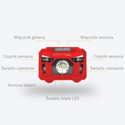 5. MONTIS BATTERIEBETRIEBENER LED-SCHEINWERFER MIT "WELLE"-SENSOR MT002