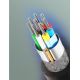 6. Ugreen US184 20882 USB-A 3.0 / USB-C 3A Kabel 1m - Schwarz