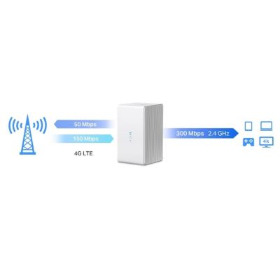 5. Mercusys MB110-4G 4G LTE Router