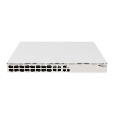 3. Mikrotik CRS520-4XS-16XQ-RM Netzwerkverbindungen