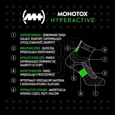 5. Monotox Hyperactive Socken 2er-Pack MX20010