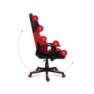 13. Huzaro Force 6.2 Gaming-Stuhl aus rotem Netzgewebe