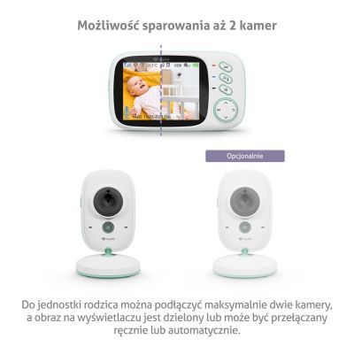 5. TrueLife NannyCam H32 Pro Babyphone