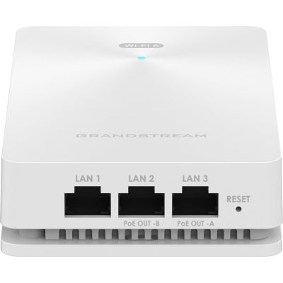 2. Grandstream GWN7661E WLAN-Zugangspunkt