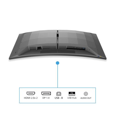 24. Philips 34"-Monitor 34M2C6500/00 2xHDMI DP 3xUSB
