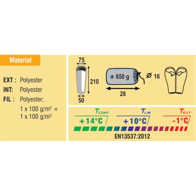 6. BEST CAMP SCHLAFSACK WILLIWA 210x75x50 25037