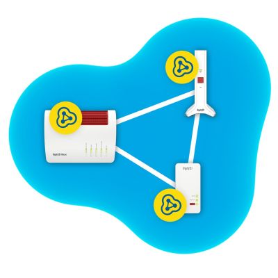 5. FRITZ!Repeater 3000 AX Netzwerk-Repeater 2400 Mbit/s Weiß