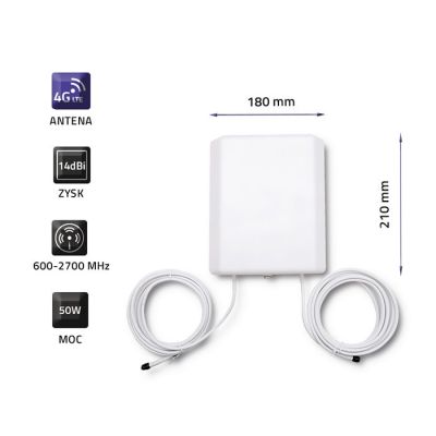3. QOLTEC 4G LTE-ANTENNE | 14 dBi | EXTERN