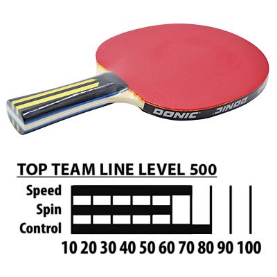 4. Tischtennisschlägerhülle, 3 Bälle, Top-Team, 500 Pots