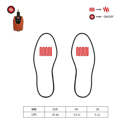 15. Beheizbare, per App steuerbare GLOVII-Skieinsätze, Batterien im Lieferumfang des GW4U-Skischuhhalters enthalten