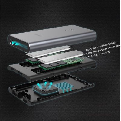 7. UNITEK Festplattengehäuse/Klonen 2x M.2, PCIe/NVME