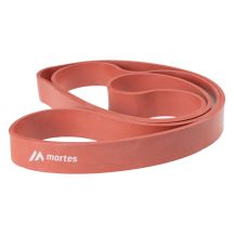 POWERBAND II Widerstandsband