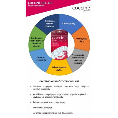 6. Coccine DA0258 Gel-Fersenpolster