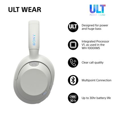 27. SONY WH-ULT900NW weiße Kopfhörer