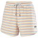 7. Helly Hansen Siren Twelling Shorts W 34454 048