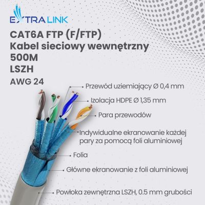 13. Extralink CAT6A FTP (F/FTP) V2 Netzwerkkabel Twisted-Pair für den Innenbereich, 500 m, LSZH