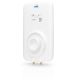 5. Ubiquiti AC-Mesh-Dualband-Antenne (UMA-D)