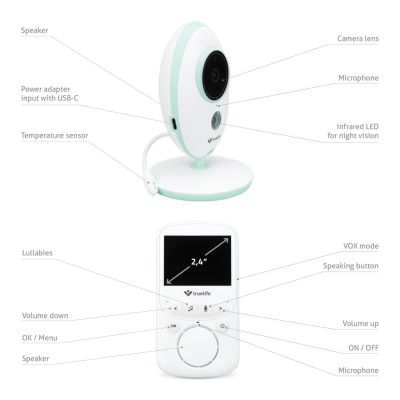3. TrueLife NannyCam V24 Pro LCD 2,4" 20fps Babyphone