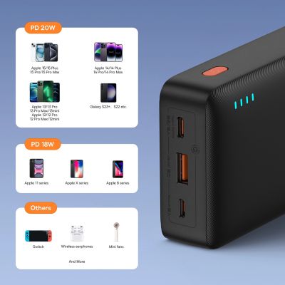 7. Baseus Airpow 20W 20000mAh Powerbank mit Baseus Simple Series USB-A - USB-C Kabel 50cm - Schwarz