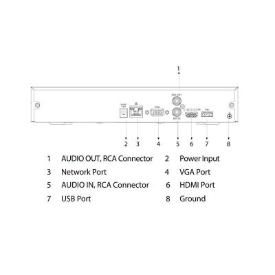 9. DAHUA NVR4108HS-4KS3 IP-Recorder