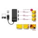 5. DeLOCK 87737 DisplayPort 3x DisplayPort TV-Splitter