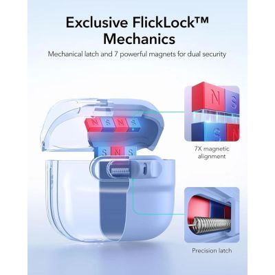 3. Hülle ESR Pulse HaloLock MagSafe für Apple AirPods 4 / 5 - hellblau