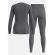 2. Odlo Set ACTIVE WARM ECO Spezialset, Größe S, Grau