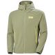 8. Helly Hansen Cascade Shield Jacke M 63102 421