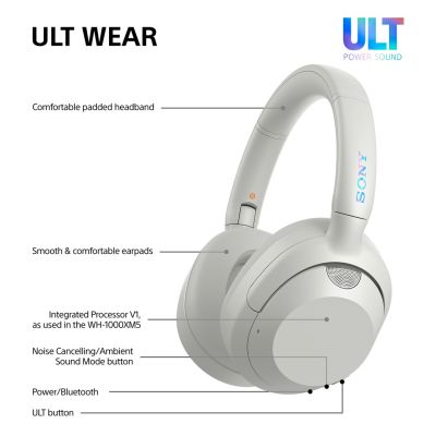 32. SONY WH-ULT900NW weiße Kopfhörer