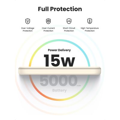 10. Powerbank PB560 5000mAh 15W MagSafe-Ladegerät