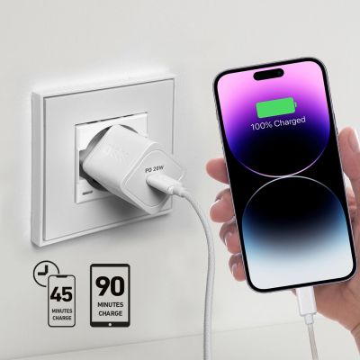 6. SBS TETRGAN1C20W 20-W-GaN-Wandladegerät mit Power Delivery – Weiß
