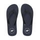 4. Flip-Flops 4F M026A M 4FMM00FFLIM026A 30S