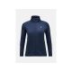 Peak Performance W Rider Zip Jacke Marineblau