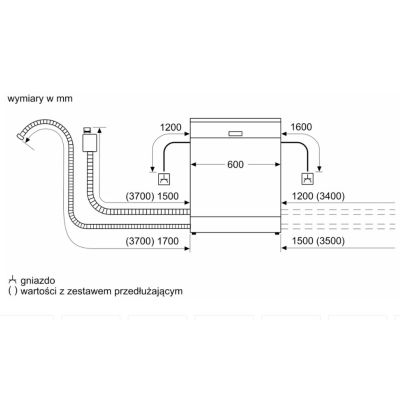 8. BOSCH SMV4HTX11E Einbaugeschirrspüler