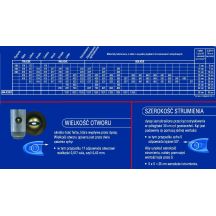 GRACO BAUDÜSE BLAU PAA517