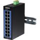 4. TRENDnet TI-G160I – Switch – Managed – 16 x 10/100/1000 – DIN-Schienenmontage möglich – DC