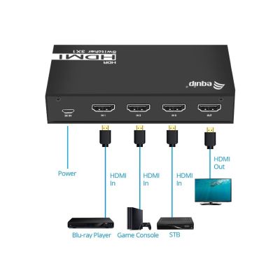 3. Equip 332725 HDMI-Videoschalter