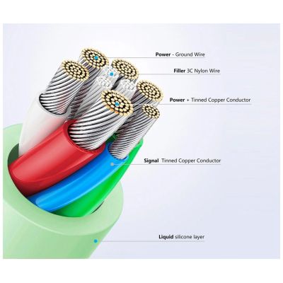 7. FIXDLS-CL12-WH Lightning-Kabel 1,2 m Weiß