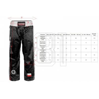 10. Masters SKBP-100W Hose (Wako-Zulassung) 06805-02M