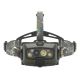 2. Ledlenser HF8R Core RGB Tarn-Taschenlampe
