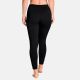 4. Odlo Base Layer Bottom Long Merino 200 Thermal Damen Funktionshose (110831/15000)