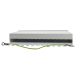2. Equip 227363 1U Patchpanel