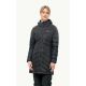 9. Jack Wolfskin Tundra Daunenmantel W 1207751_6000