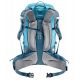 2. Deuter Trail Pro 31 SL W 344102413910 hiking backpack