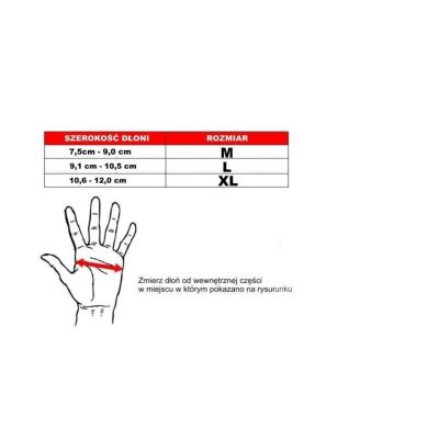 29. MMAM Handschuhe - Ninja - LegacySeries