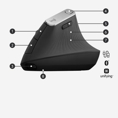 24. Logitech MX 910-005448 Maus (Optisch; 4000 DPI; Schwarz)